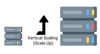 Information Climber: Scaling The Peaks Of Information With Software program Consulting