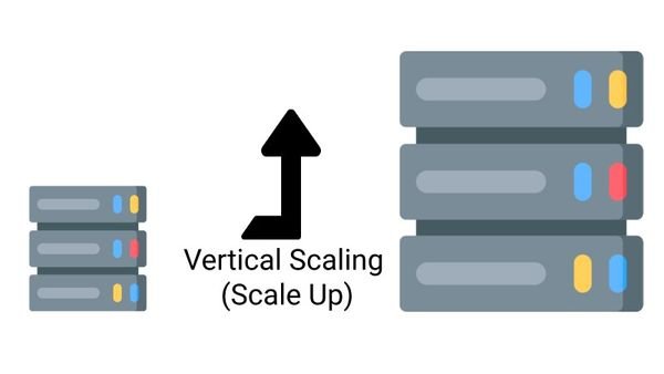 Data Climber: Scaling the Peaks of Data with Software Consulting