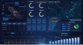Unlocking Actual-Time Insights: How Information Climber Empowers Your Enterprise With Dynamic Reporting