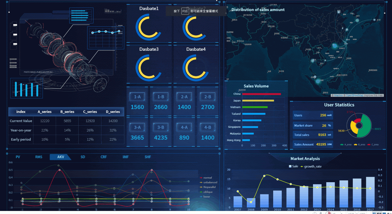 Unlocking Real-Time Insights: How Data Climber Empowers Your Business with Dynamic Reporting