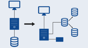 Knowledge Climber: Scaling Your Knowledge Panorama, One Integration At A Time
