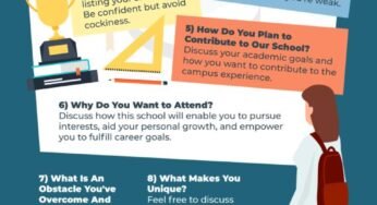 Cracking The Code: How To Ace Your Scholarship Interview And Safe Your Future