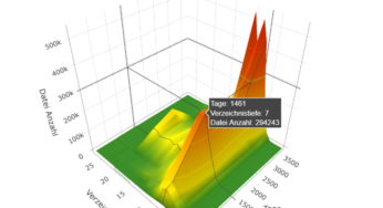 Climbing The Knowledge Mountain: Greatest Platforms For Actual-Time Monetary Evaluation