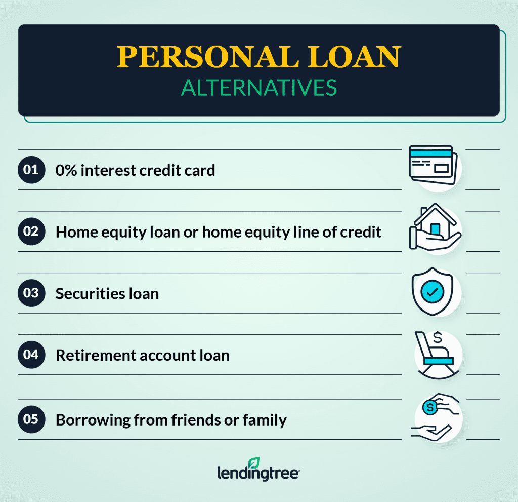 Personal Loan Alternatives: What Are Your Other Options?