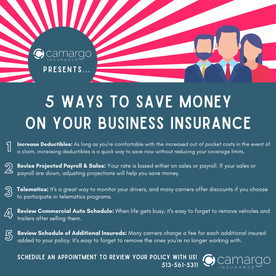 Slashing Your Business Insurance Premiums: A Comprehensive Guide to Saving Money