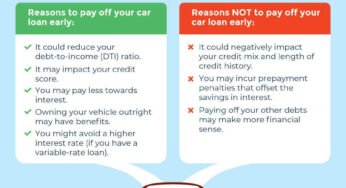Get Out Of Debt Sooner: Your Final Information To Paying Off Your Auto Mortgage Early