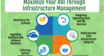 How To Maximize Return On Funding With Information Climber Implementation: A Complete Information