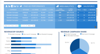 How To Automate Consumer Reporting With Knowledge Climber: A Complete Information