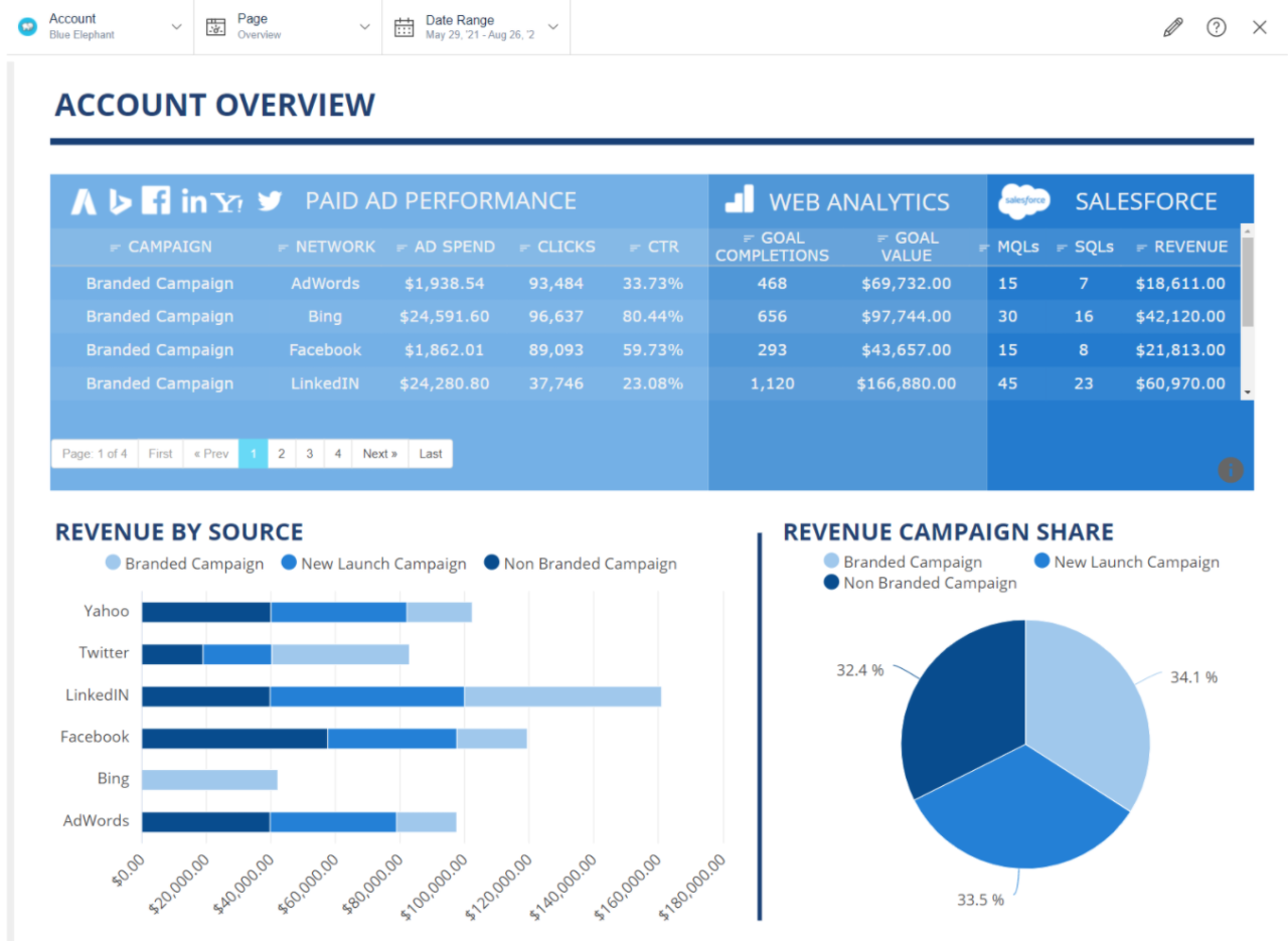 How to Automate Client Reporting with Data Climber:  A Comprehensive Guide