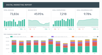 Information Climber For Digital Advertising Businesses: Boosting Marketing campaign Effectivity