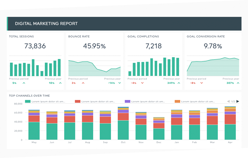 Data Climber for Digital Marketing Agencies: Boosting Campaign Efficiency