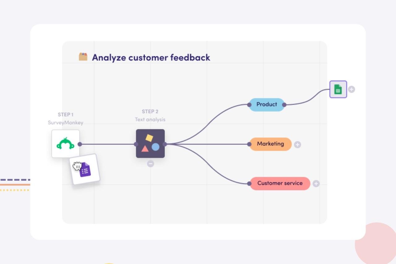 Data Climbers: Scaling the Heights of Data Extraction with Ease