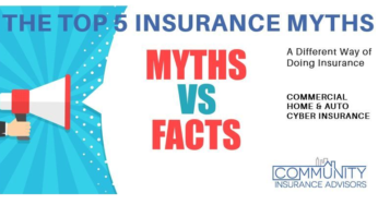 Legal responsibility Insurance coverage For Small Companies: Your Defend Towards The Surprising