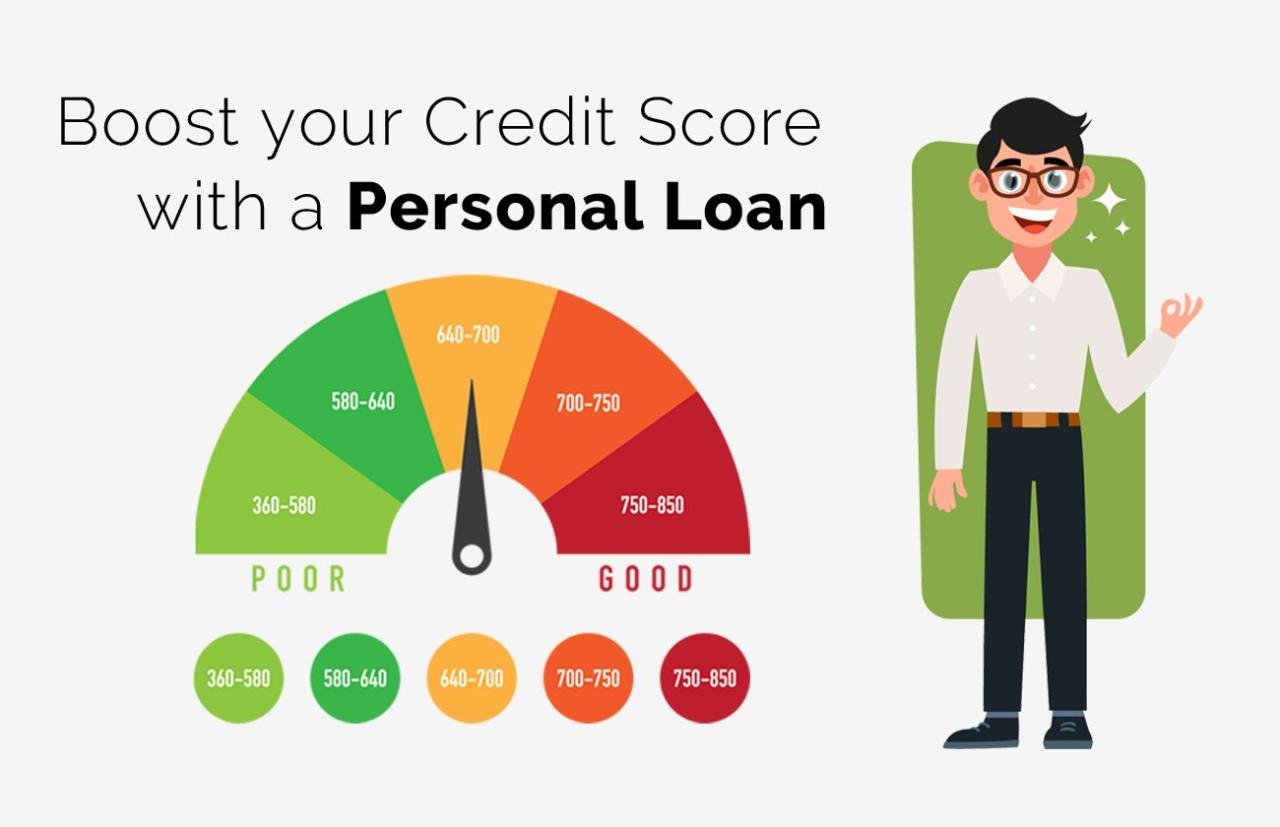 Boosting Your Credit Score with Personal Loans: A Comprehensive Guide