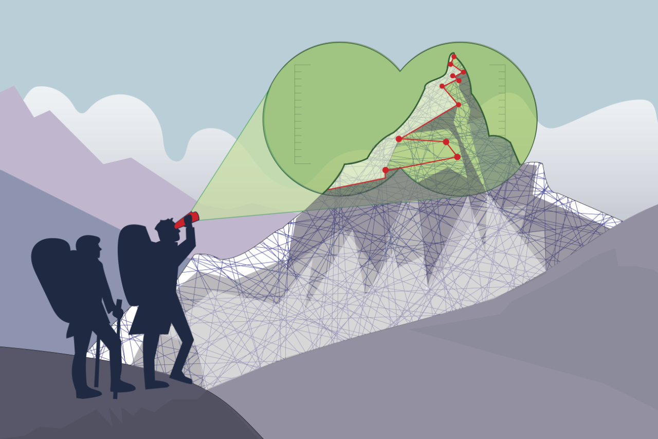 Data Climber: Scaling the Analytics Mountain 🧗‍♀️