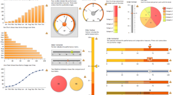 How To Optimize Enterprise Dashboards With Information Climber Customized Widgets: A Complete Information