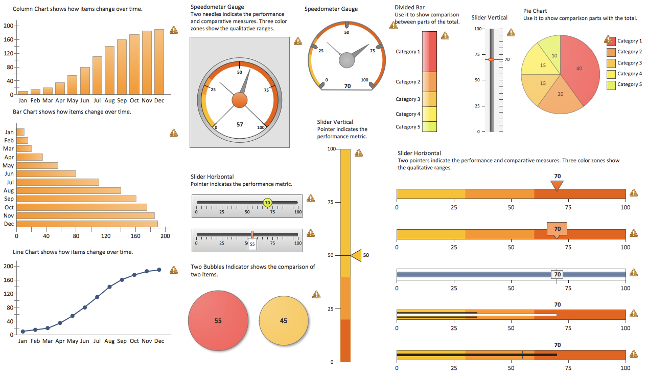 How to Optimize Business Dashboards with Data Climber Custom Widgets: A Comprehensive Guide