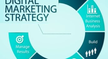 Optimizing Digital Advertising and marketing Methods With Information Climber Insights