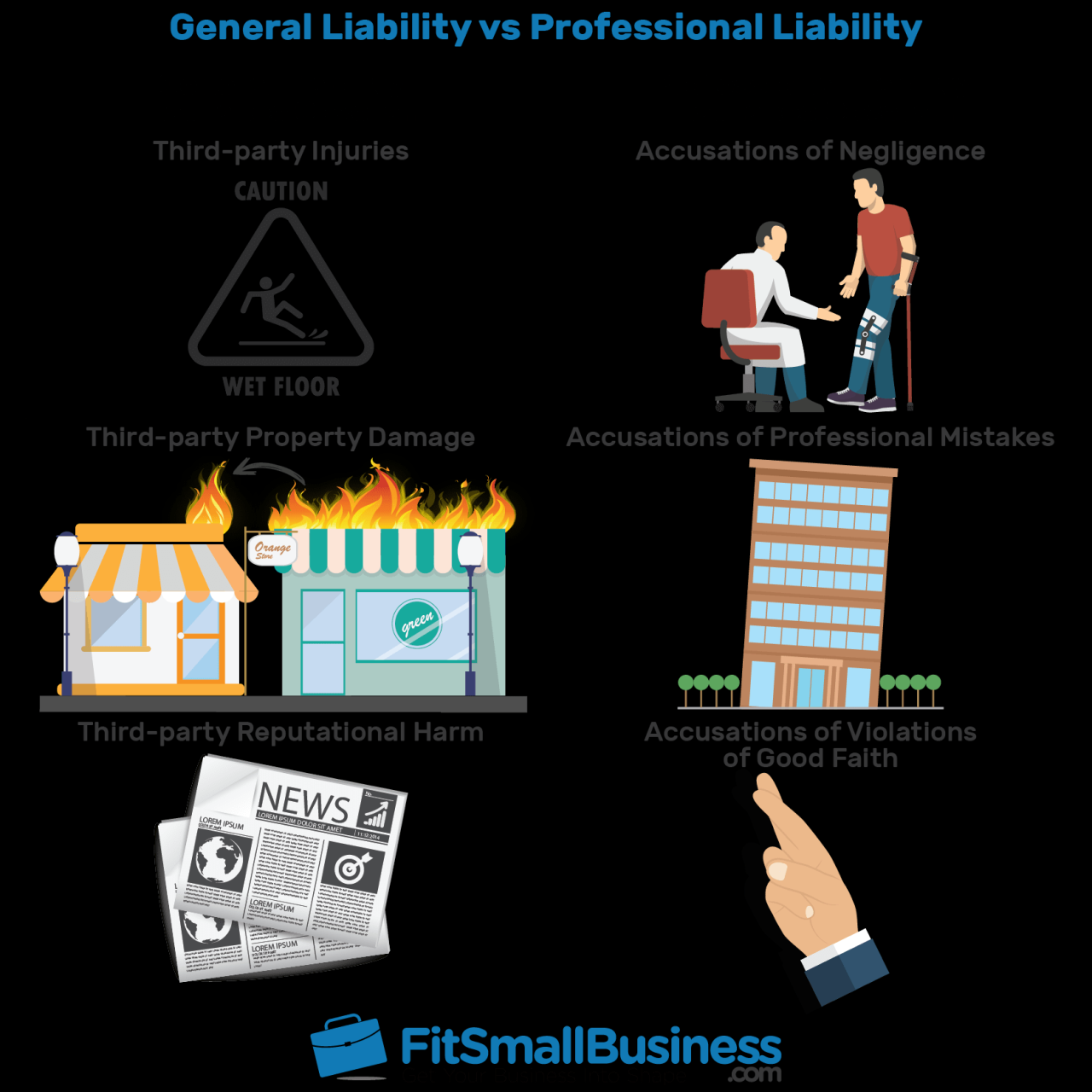 Differences Between General Liability and Professional Liability Insurance