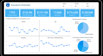 Knowledge Climber For Insurance coverage: Actual-Time Declare And Coverage Evaluation