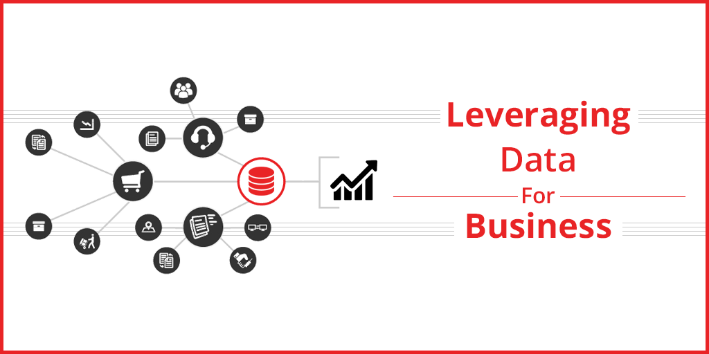 Leveraging Data Climber for Real-Time Business Insights: A Comprehensive Guide