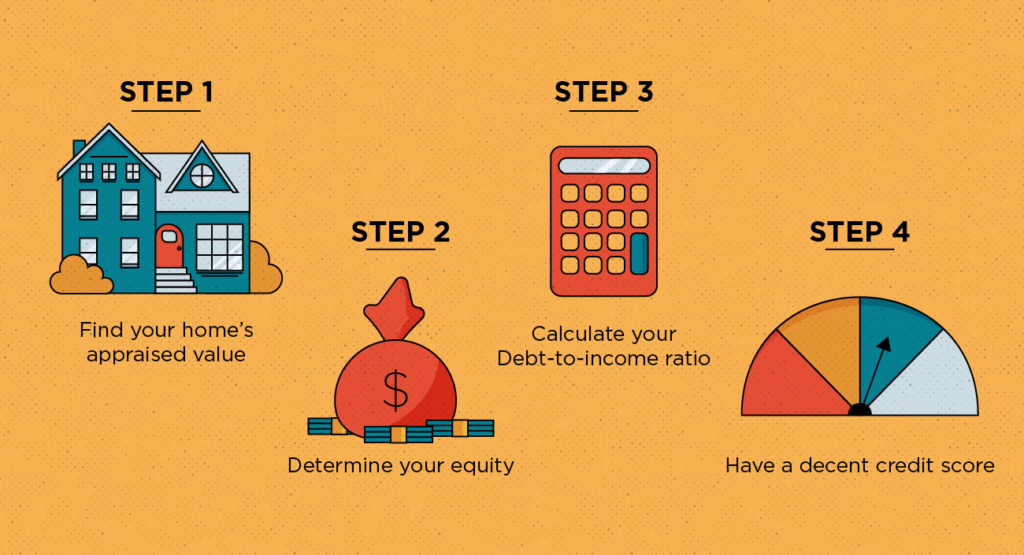 Leveraging Your Home Loan for Investment Property: A Guide to Smart Financial Moves