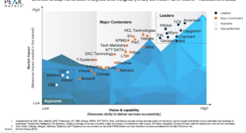 Information Climber: Scaling The Peaks Of Insights With AI And Analytics