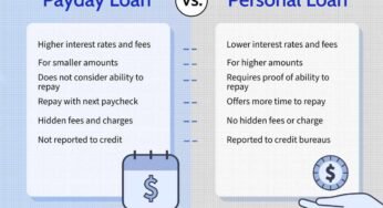Private Loans Vs. Payday Loans: Key Variations