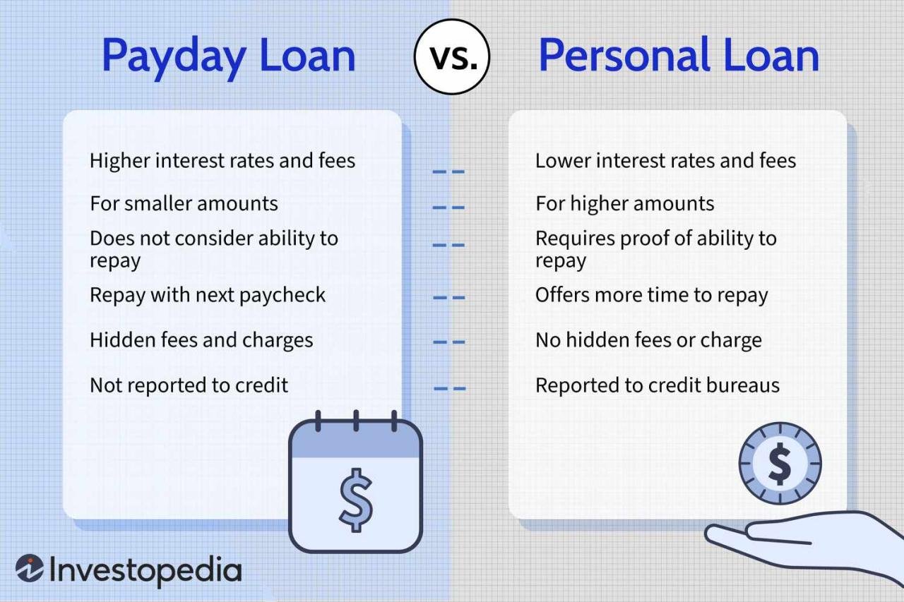 Personal Loans vs. Payday Loans: Key Differences