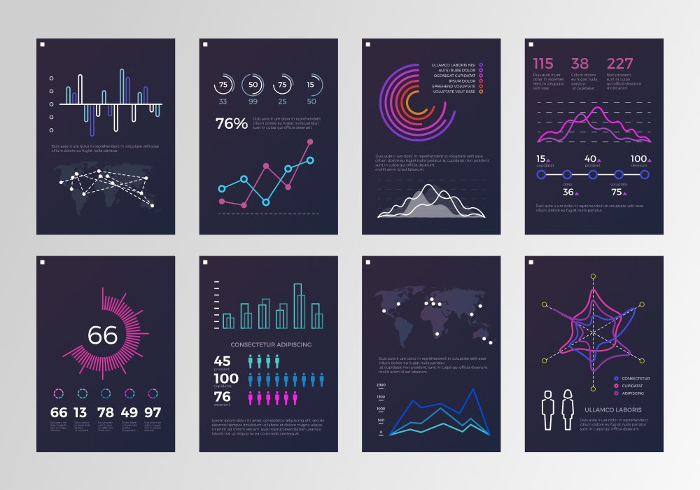 Scaling the Peaks: Advanced Data Climber Features for Financial Data Visualization