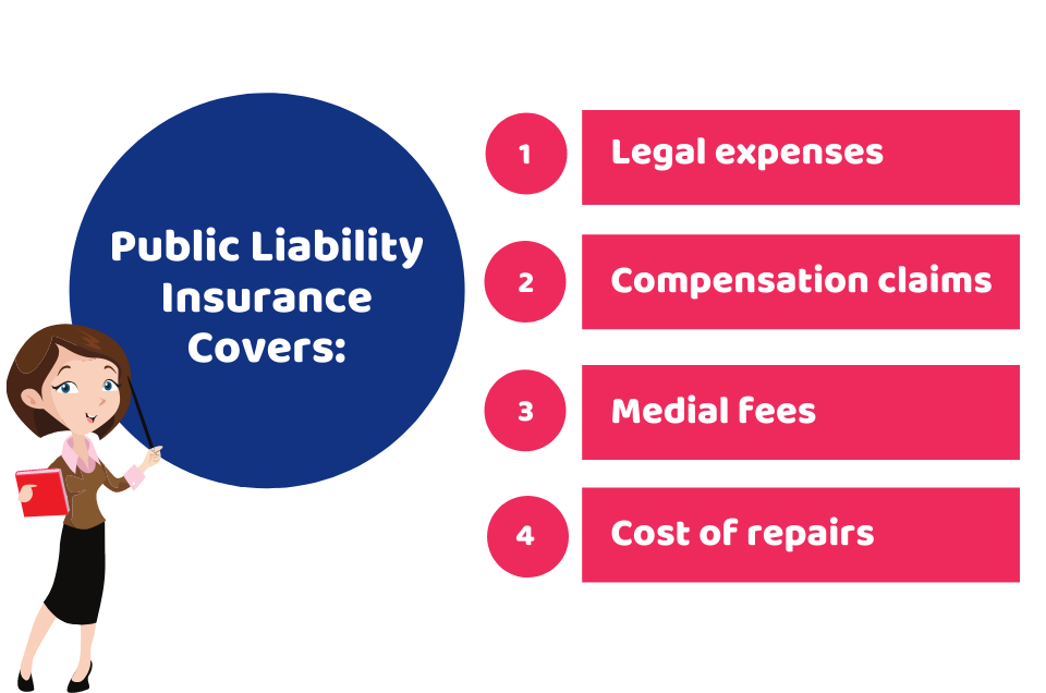 Public Liability Insurance Explained: What Every Business Owner Should Know