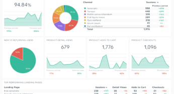 Prime 10 Knowledge Climber Instruments For Environment friendly E-Commerce Administration