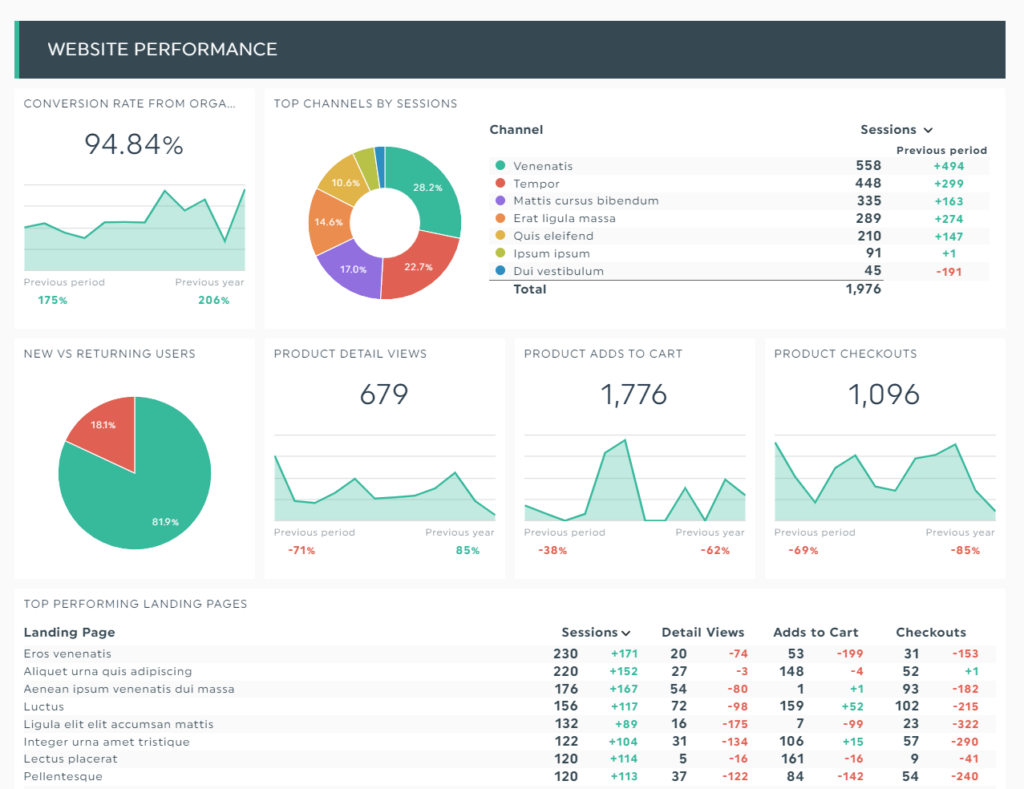 Top 10 Data Climber Tools for Efficient E-Commerce Management