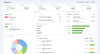 Scaling The Information Mountain: High Instruments For Actual-Time Enterprise KPI Monitoring