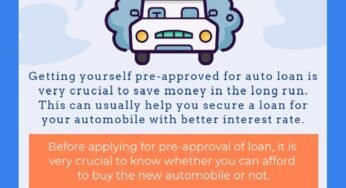 What Are Auto Mortgage GAP Insurance coverage And Why You Would possibly Want It?