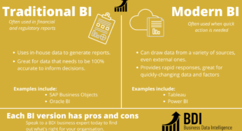“Knowledge Climber Vs. Conventional BI Platforms: Which Is The Finest For Your Enterprise?”