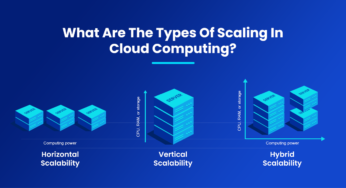 Scaling The Cloud: A Knowledge Climber’s Information To Cloud Administration