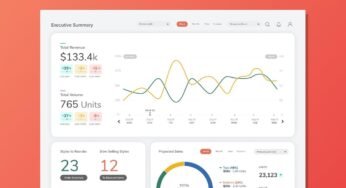 Information Climber Analytics For E-Commerce: Boosting Gross sales With Insights