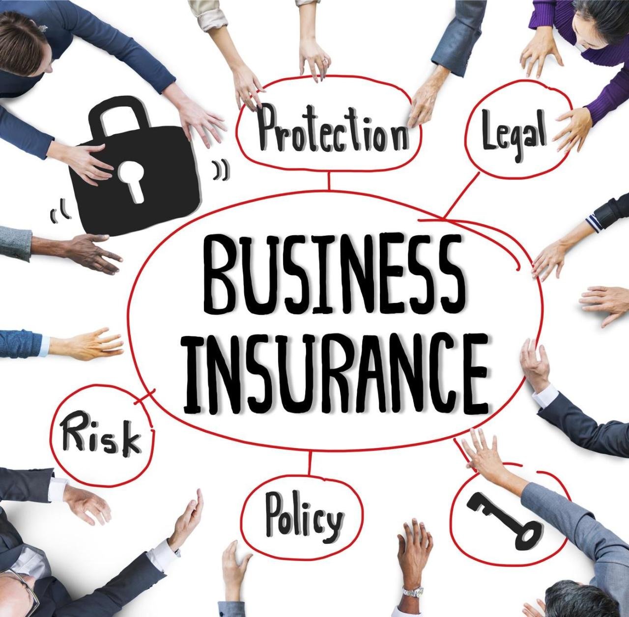 Protecting Your Dreams: Finding the Best Business Insurance for Your Small Business