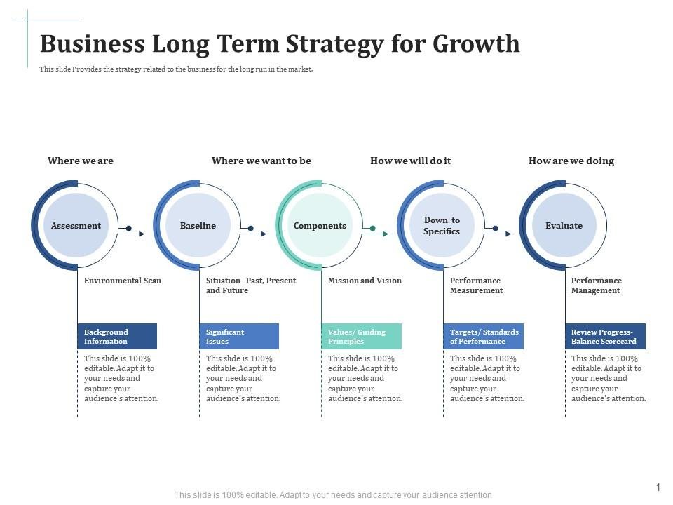 How to Achieve Long-Term Business Growth with Data Climber: A Comprehensive Guide