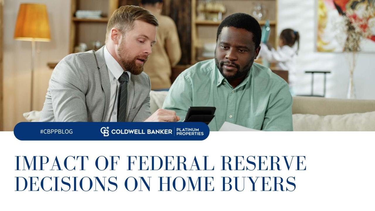 How the Federal Reserve's Decisions Shape Your Mortgage: A Deep Dive