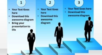 Climbing The Ladder Of Success: How Knowledge Climber Enhances Company Coaching And Efficiency Opinions