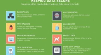 Securing Your Knowledge: Defending Data Utilizing Knowledge Climber Options