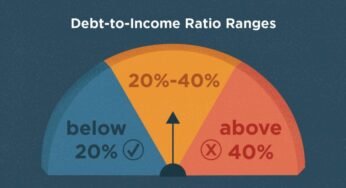 Understanding The Influence Of Private Loans On Your Debt-to-Earnings Ratio: A Complete Information