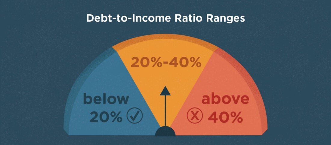 Understanding the Impact of Personal Loans on Your Debt-to-Income Ratio: A Comprehensive Guide