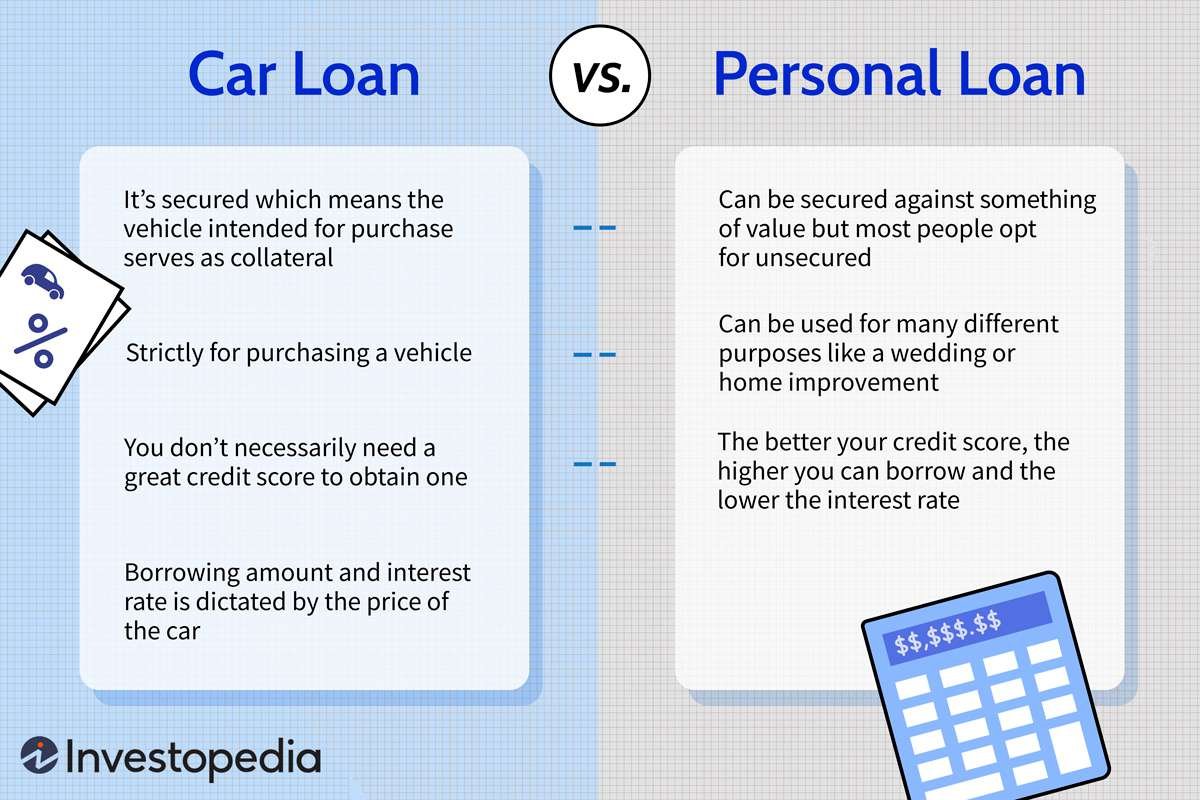 Personal Loans vs. Auto Loans: What's the Difference?