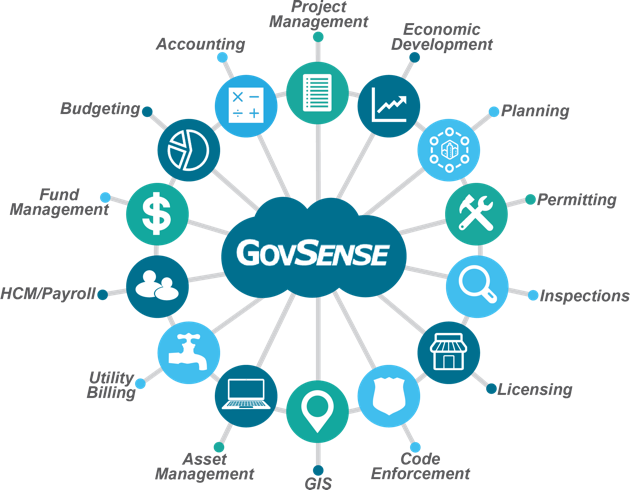 Leveraging Data Climber for Government Projects: Transparency and Efficiency