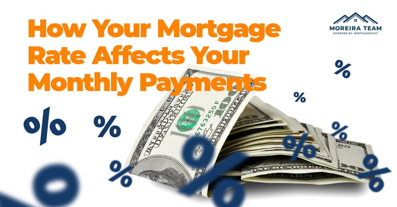 How Does Mortgage Insurance Impact Your Monthly Payment?  Unlocking the Secrets to Your Housing Costs