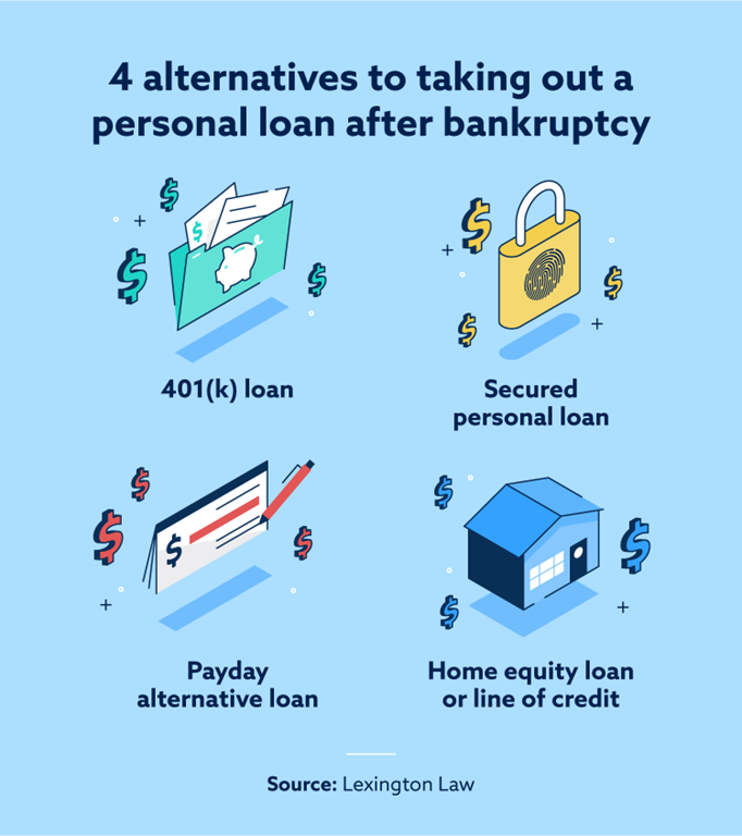 Rebuilding Your Financial Life: How to Get a Personal Loan After Bankruptcy