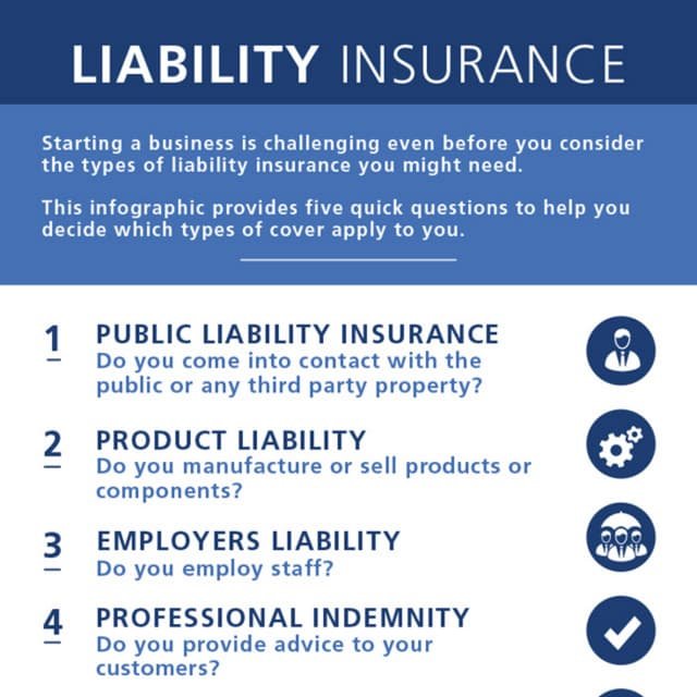 Event Liability Insurance: Your Shield Against Unforeseen Chaos